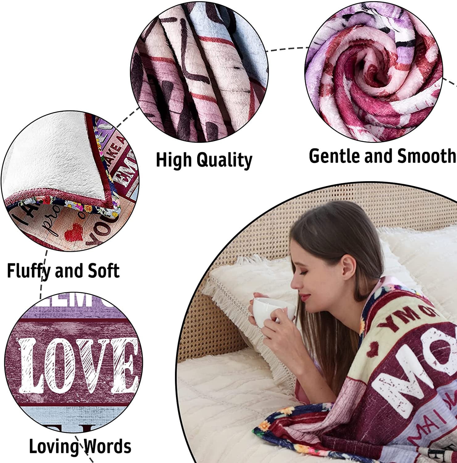 Blankets for Mom, Mothers Day Birthday Gifts for Mom Gifts from Daughter, Birthday Gifts for Mom I Love You Mom Blanket
